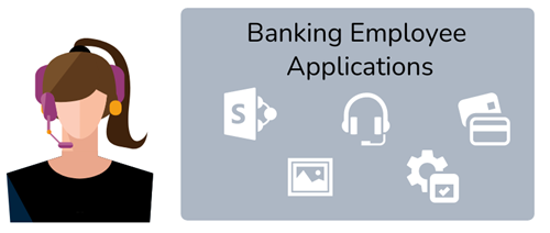 banking employee applications and fintech software