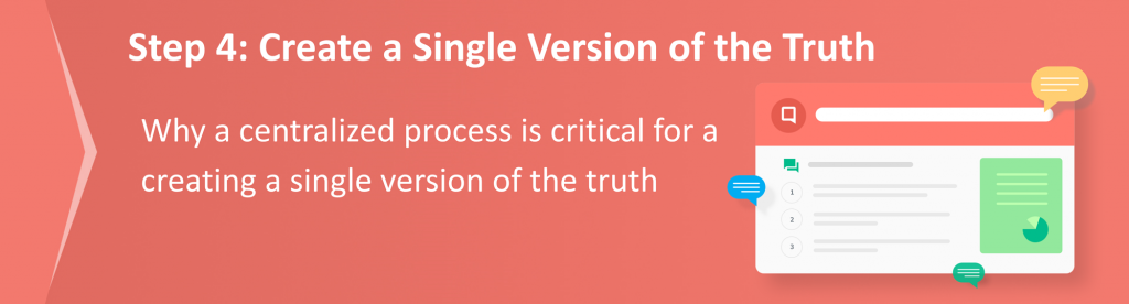 create a single source of truth for your banking policies and procedures